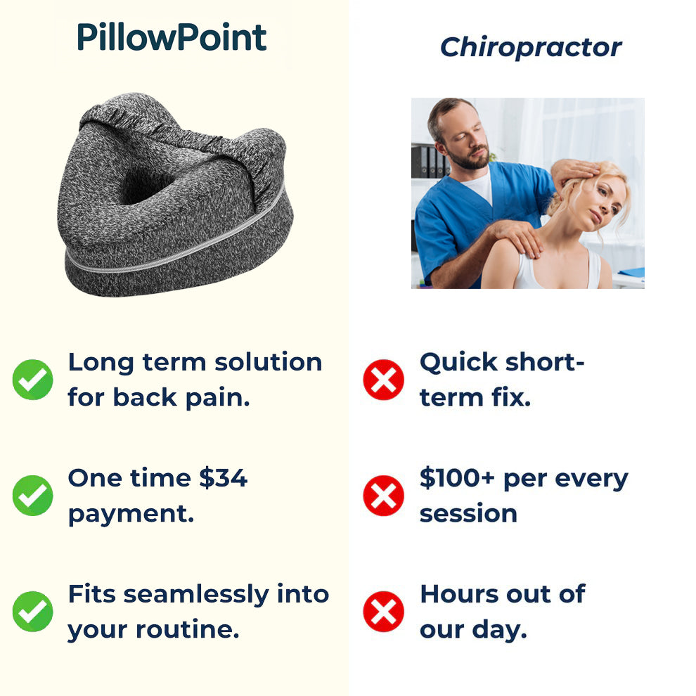 Memory Foam Leg Pillow