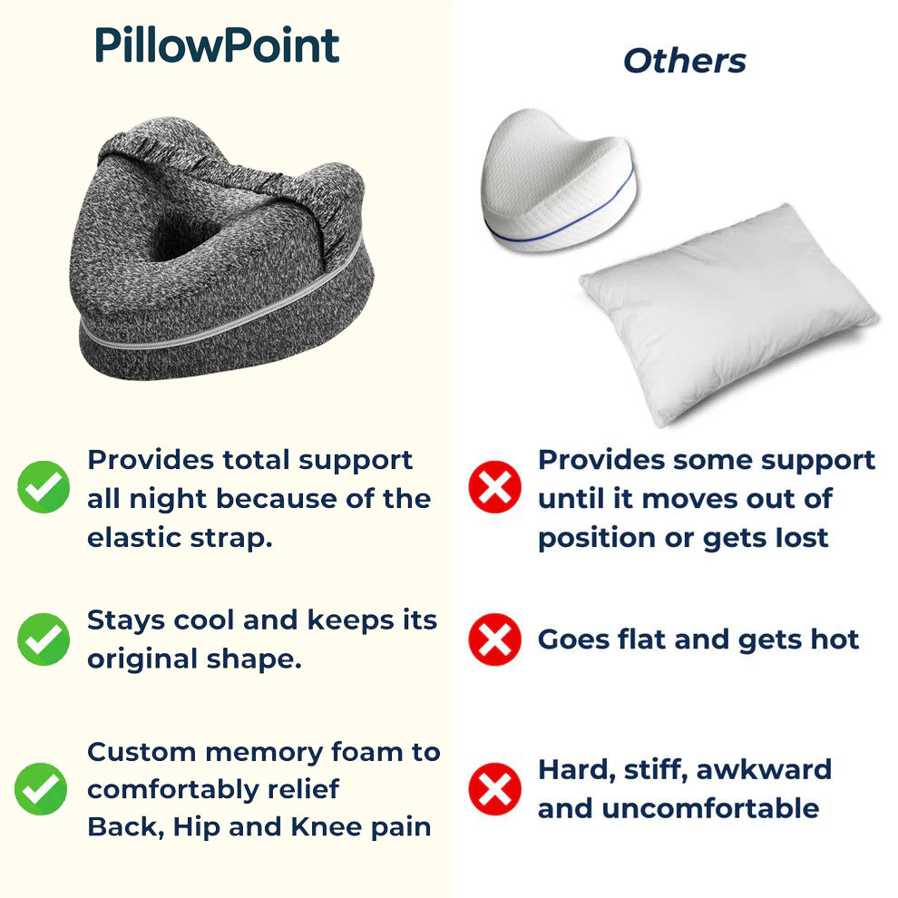 Memory Foam Leg Pillow