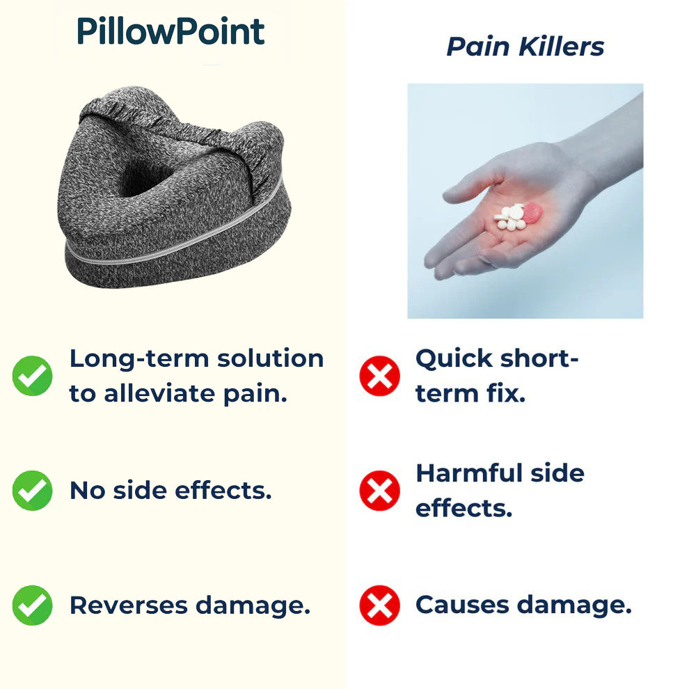 Memory Foam Leg Pillow